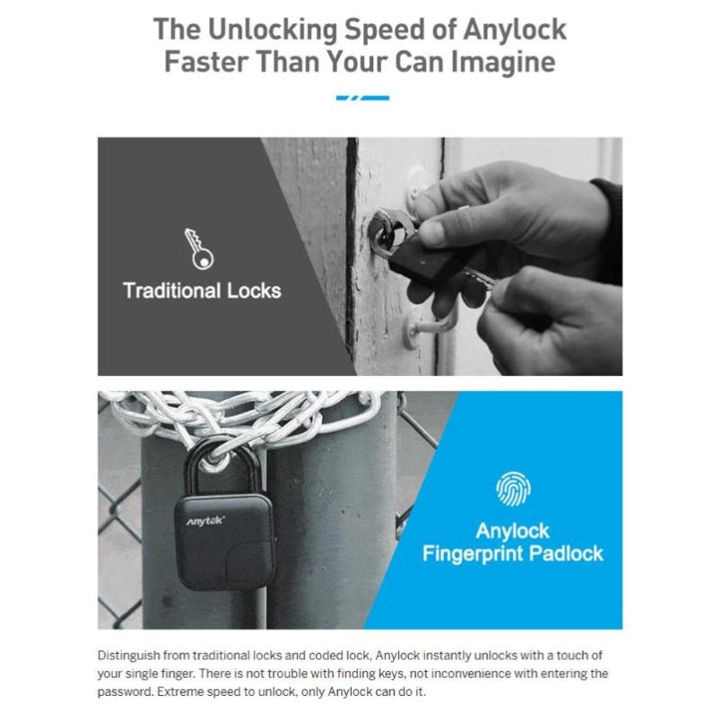 Smart Lock L3 Waterproof Fingerprint Padlock – Keyless Biometric Security