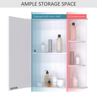 Wall Mounted Bathroom Cabinet With Mirror Single Door Storage Organizer 2-tier Inner Shelves White — view 4