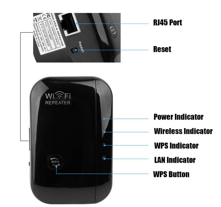 WiFi Repeater & Signal Amplifier – High-Speed Range Extender