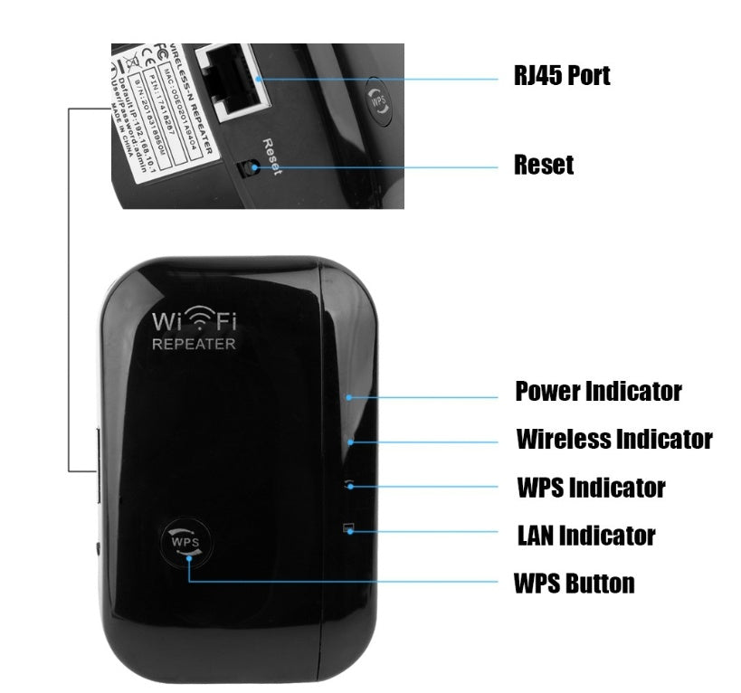 WiFi Repeater & Signal Amplifier – High-Speed Range Extender