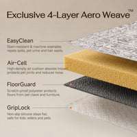 Grey Vintage Area Rug 2x3 Ft, Washable Small Entryway Carpet For Bedroom, Living Room, Hallway And Home Decor — view 5