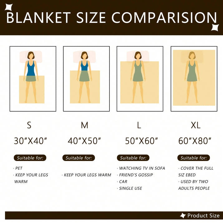 Custom Photo Blanket Personalized Fleece Throw | 350gFlannel | Same-Day Shipping | Perfect Gift for Family & Friends 30