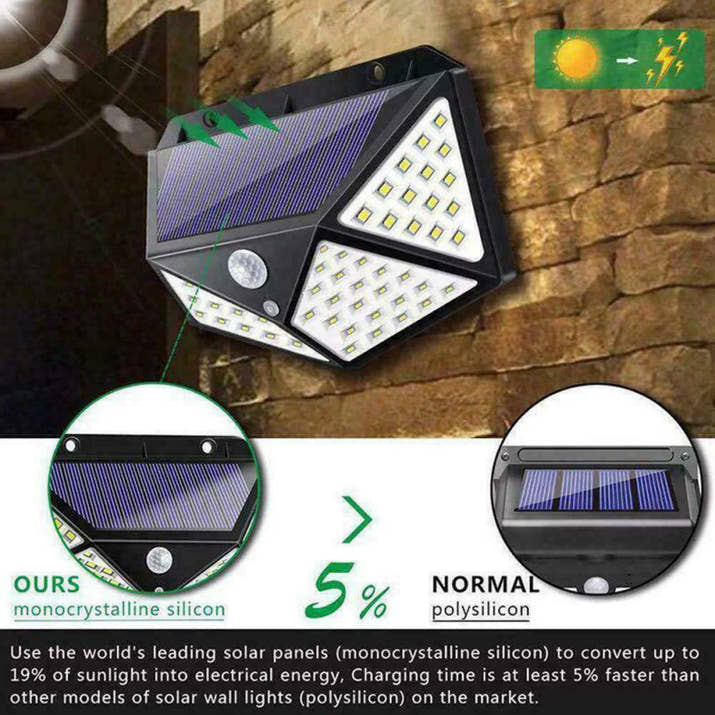Led Solar Wall Light