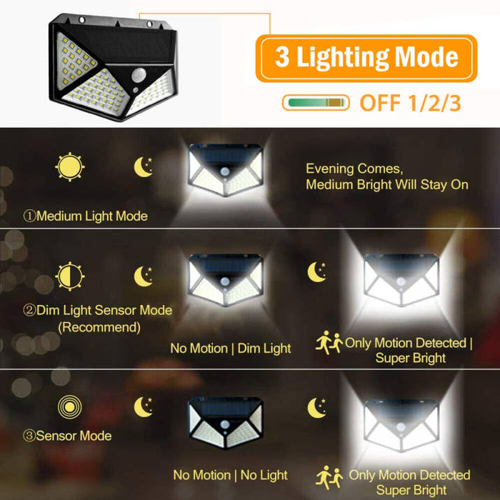Led Solar Wall Light