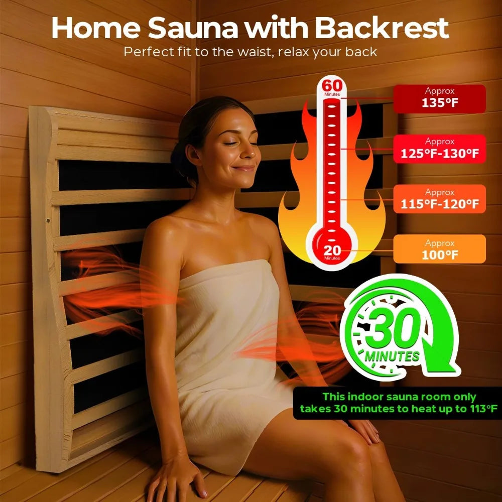 Woman in a home sauna with backrest, temperature gauge, and time display.