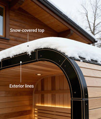 Factory Customized Outdoor Panoramic Sauna Room Round Steam Room Anti