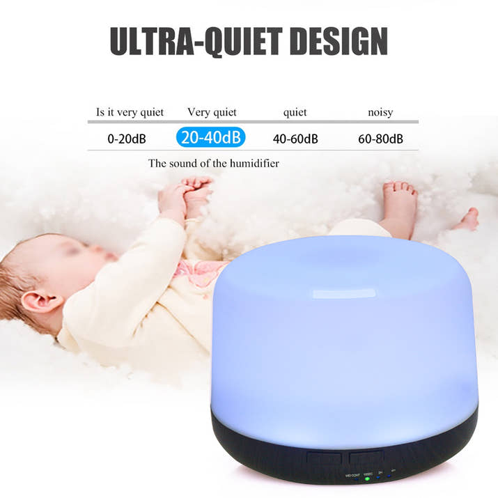 500ml Ultrasonic Essential Oil Diffuser & Humidifier With Remote, Auto-Off Timer, 7 Color Changing Night Light For Home, Office, Yoga — view 2