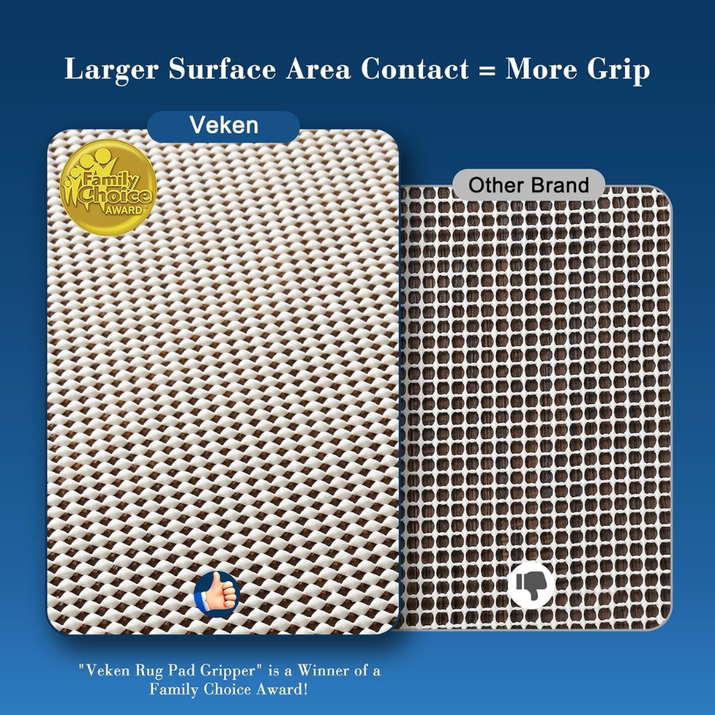 Non Slip Rug Pad Gripper For Hardwood Floors, Strong Anti Slip And Skid Mat, Keep Rugs Safe And In Place For Tile, Carpet Liner Grippers Under Area Rugs, 2x3 Ft Pads — view 2